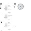 Zales 2-1/2 Ct. T.W. Certified Lab-Created Diamond Solitaire Stud Earrings In 14K White Gold (I/Si2) Earrings